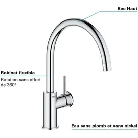 Grohe Start Classic Einhebelmischer Chrom