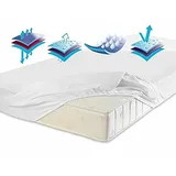 Spannbettlaken Inkontinenz Wasserdicht Matratzenschoner FROTTE/Jersey Top Qualität Hohe Gewicht 180g/m2 auch FÜR Kinder (Frotte, 180 x 200 cm)