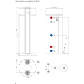 Ecodesign Warmwasser-Wärmepumpe 400 WT 373 L 6 kW