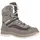 Lowa Ella GTX Hi grau 35