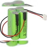 Akkuman NiMH4820Q AA 1800 mAh 1 St.