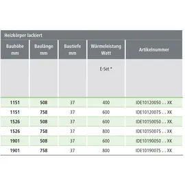 Kermi Designheizkörper 1526 x 508 mm 600 W weiß WRX links