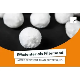 Steinbach Filter Balls Schwarz 2100 g