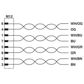 Phoenix Contact Bussystem-Einbausteckverb. SACCBP-M12FS#1553378