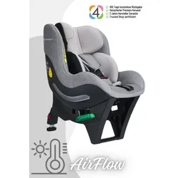 Avionaut Sky AirFlow Reboard Kindersitz (0-25 kg), Farbe Kindersitz: Black