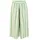 Blutsgeschwister Sommerhose Style Traveller - awing stripes L