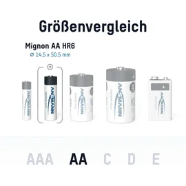 Ansmann maxE AA 2100 mAh 8 St.