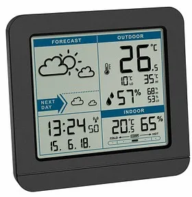 Preisvergleich Produktbild TFA® SKY 35.1152 Wetterstation schwarz