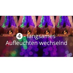 Idena LED-Lichterkette Idena 31109 – NewTec LED Lichterkette für Außen & Innen mit 800 LED grün