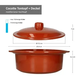 Mambocat Cocotte Bräter 17,5 cm rund