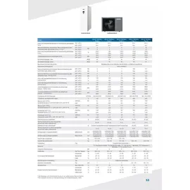 Heiko Thermal Plus 9 Monoblock Wärmepumpe 9 kW