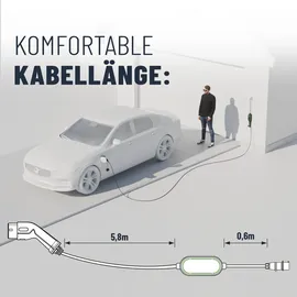 Absina Ladekabel Typ 2 CEE mit einstellbarem Ladestrom