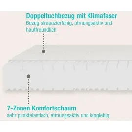 Beco Duo-Star 100 x 200 cm H2/H3