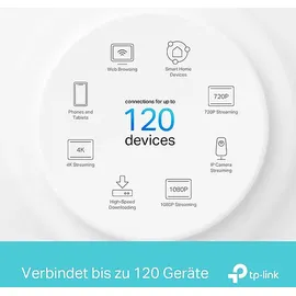 TP-Link Deco X1500, AX1500, 2er-Pack