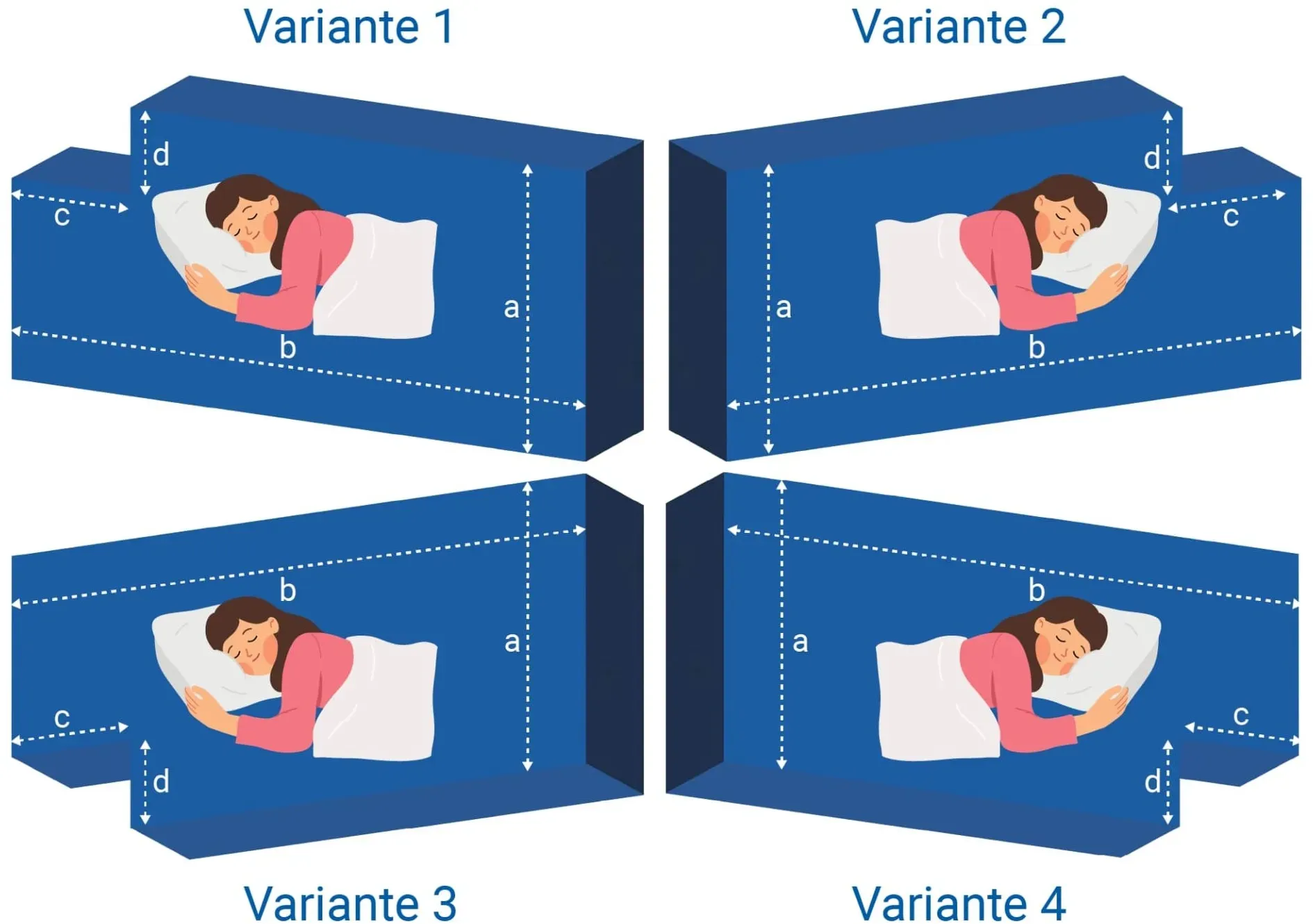 Matratzen nach Maß - Konfigurator für Matratzen mit einem Eckausschnitt - Mittelfest/Variante 3