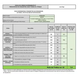 Indesit IM 642 MY TIME FR Waschmaschine (6 kg, 1200 U/min)