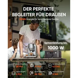 Jackery E500 V2 512 Wh mit 100W Solarpanel und 5M Verlängerungskabel