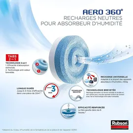 Rubson AERO 360° Tab 2 St.