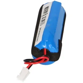 CS Kochsysteme Akku für Move Navigation Controller 600mAh PlayStation 3