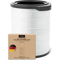 Comedes Ersatzfilter einsetzbar statt Philips FY4440/30