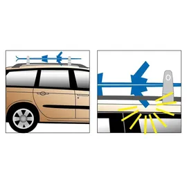 Lampa n40050 Kit Abstandshalter für Skiträger