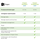 Microsoft Project 2019 Professional ESD