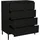 58 aufm Kessel Kommode Erna 81 x 102 x 45 cm Anthrazit