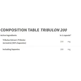 Trec Nutrition Tribulon 200 Kapseln 90 St.