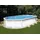 Planet Pool Stahlwandpool ovalform Classic 535 x 300 x 120 cm inkl. Sandfilteranlage