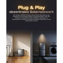 EcoFlow STREAM Ultra X und AC Pro 5,76 kWh