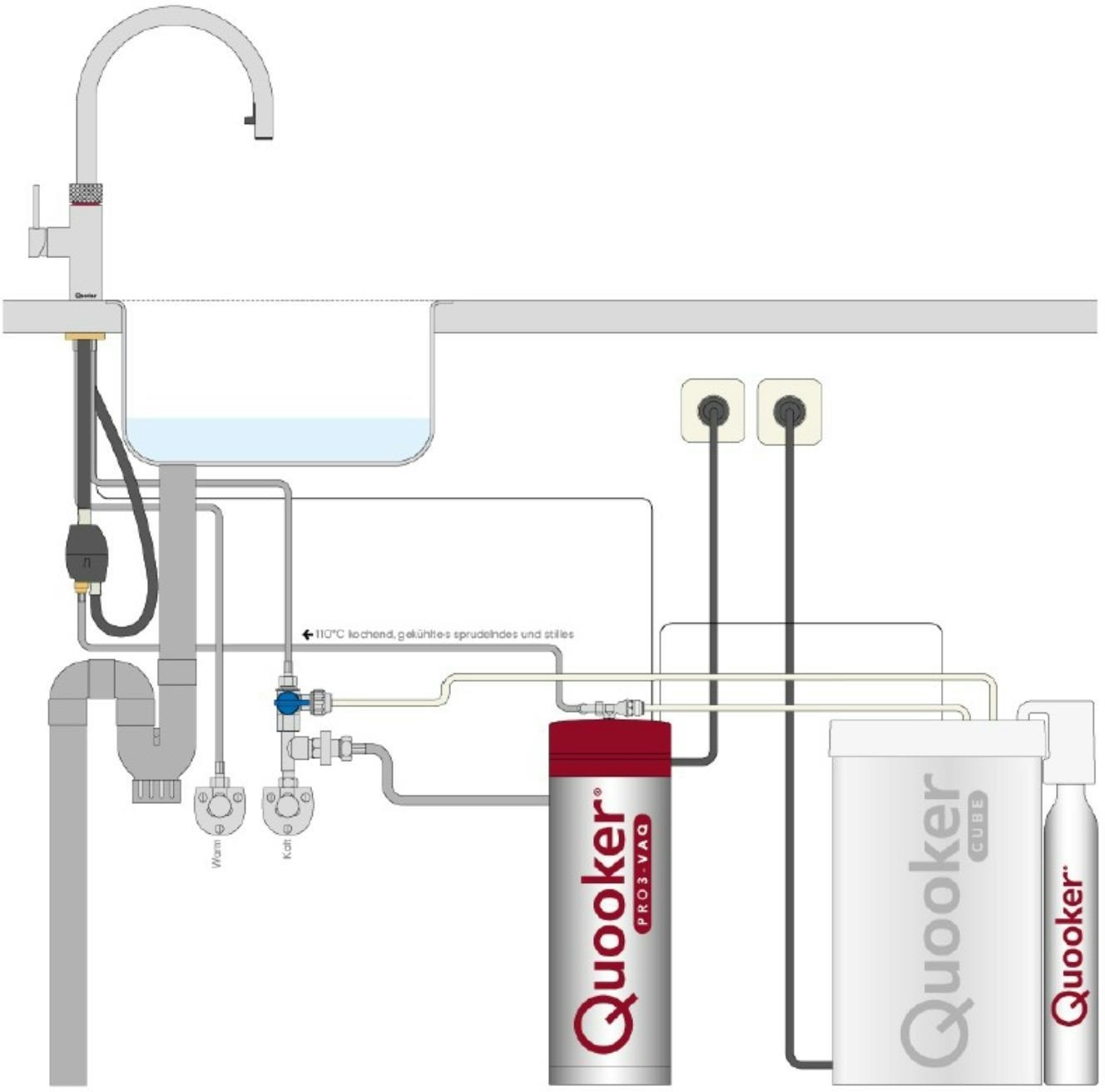 Quooker PRO3 Reservoire für kochendes Wasser + CUBE für gekühltes Sprudelwasser - Flex - verchromt glänzend