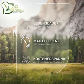 Briloner LED Panel 11 Leuchtmittel eckig weiß