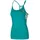 Ocùn Arista Green L