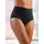 SASSA Miederhose BASIC CONTROL Schwarz 40