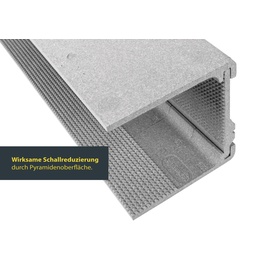 Schellenberg Rollladenkasten-Dämmung 3-teilig 100x28x1,3 cm