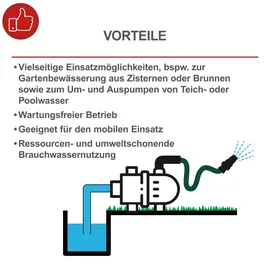 SCHEPPACH GP1100JET LCD