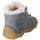Pepino Stiefelette Blau 25