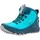Haglöfs Haglofs L.i.m Fh Goretex Mid Wanderstiefel - Maui Blue - EU 37 1/3