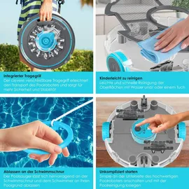 Kesser Poolroboter Aqua-9000 Anthrazit/Türkis inkl. Transporttasche