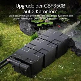 Wiltec CBF-350C Upgrade Set 1