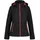 ICEPEAK Brenham S6 Softshelljacke Damen 996 black 36