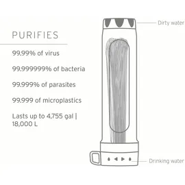 Lifestraw Peak Gravity Antivirus Purifier 8L Wasserfilter