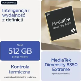 Motorola Edge 60 Pro 12 GB RAM 512 GB PANTONE Dazzling Blue