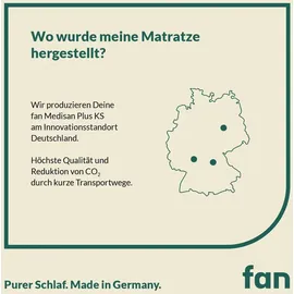 Frankenstolz Medisan Plus KS 80 x 200 cm H2/H3