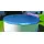 SUMMER FUN Standard-Abdeckplane blau Ø 460 cm