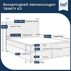 Best For Home Trinity K3 200 x 200 cm H3 Blau