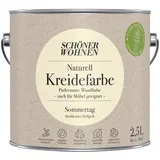 Wandfarbe Kreidefarbe Schöner Wohnen Strahlendes Hellgelb 2,5L + Farbroller-Set