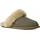 UGG Australia Scuffette II Grün 36