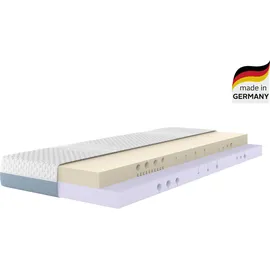 Älgdröm Hybridschaum-Matratze ÄLGDRÖM "Flipper, 90x200 cm, 140x200 cm & mehr", weiß (weiß, blau), B:160cm H:19cm L:200cm, Bezug: 100% Polyester. Bezug (oben): 81% Polyester, 19% Polyester (COOLMAX).