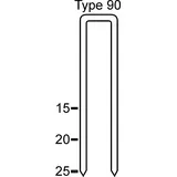 Schneider Heftklammer KL 90/20 CNKH/2000